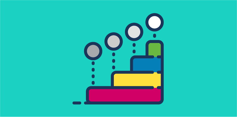 Retain your workforce for business gain