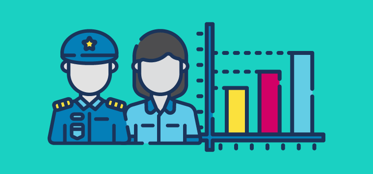 labor market trends 2023