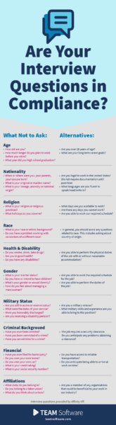 Questions not to ask in an interview