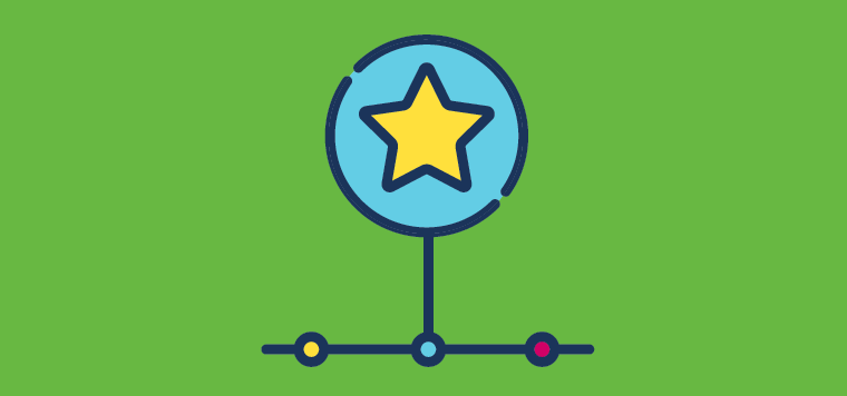 Compare Job Boards